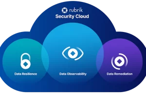 Rubrik expands cyber resilience across clouds, hypervisors and SaaS