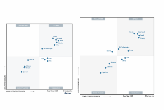 2025 Magic Quadrant Shake-Up: Backup and Data Protection Platforms Evolve
